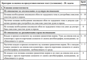 Критерии и скала за оценяване