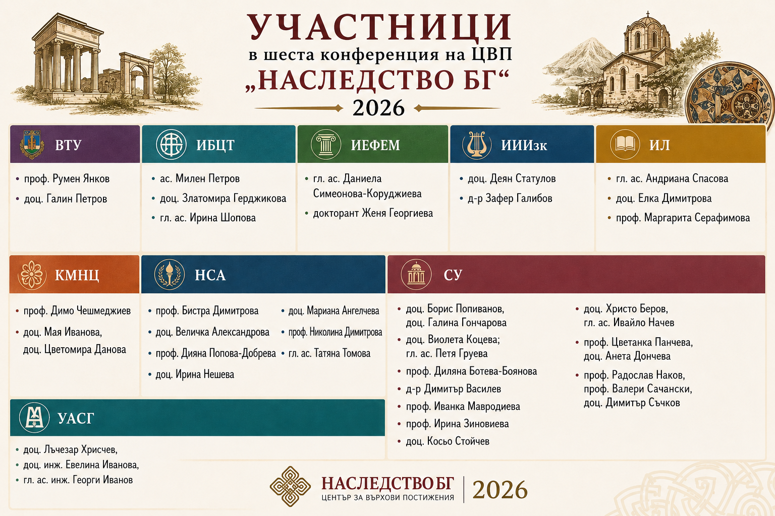 Участници в шестата конференция НН „Наследство БГ“ 2026
